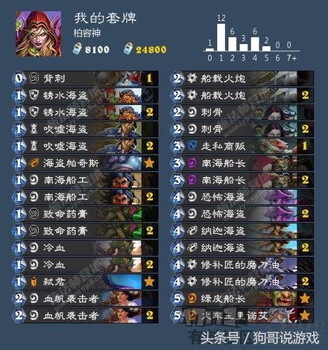 (三刀传奇礼包兑换码)全面解析三刀符石传奇攻略：提升胜率与游戏技巧的终极指南