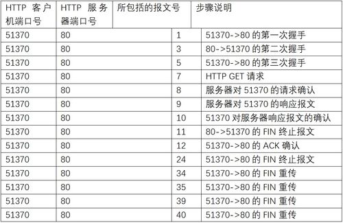 (家电维修的意义)电脑维修家电优酷： 深度剖析家电维修行业的重要性与优势