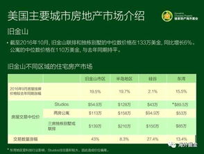 新澳门免费资料最新版|掌握趋势轻松应对市场变化_进修版.9.188
