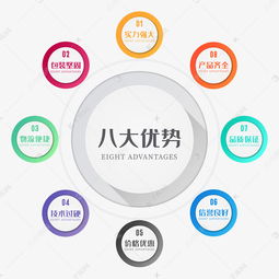 正版资料免费大全最新版本优势|实证分析解释落实_mShop.0.387