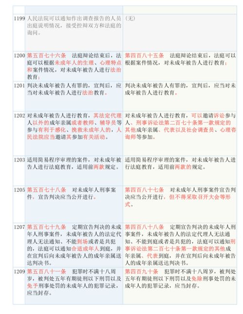 494949最快开奖4949结果+香港|科学分析解释落实_精简版Meituan.1.826