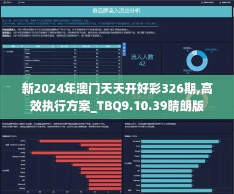 新澳天天开彩资料查询|未来趋势与机遇解析_先锋版IP.0.921