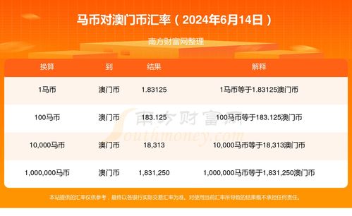 2024澳门特马今晚开奖165|掌握生活小窍门一步到位_精致型.1.936