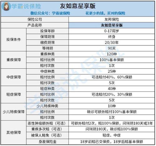 明星大厨2官方正版手机版(正版)下载-明星大厨2官方正版钞票版下载v.0.51