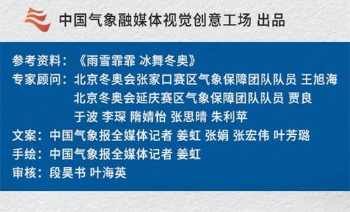 2024奥彩免费精准资料大全|探索新兴趋势与精彩故事_社群款.7.880